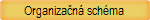 Organiza�n� sch�ma